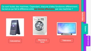 Activités
Cours
Exercices
Ce sont toutes des machines. Cependant, chacune d’elles fonctionne différemment.
Qu’est-ce qui fait la différence entre les tâches effectuées par ces machines ?
Télévision
Calculatrice
Machine à
laver
 
