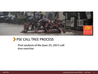 Corporate Governance Office I Call TreeJuly 2013 1
PSE CALL TREE PROCESS
Post analysis of the June 25, 2013 call
tree exercise
 