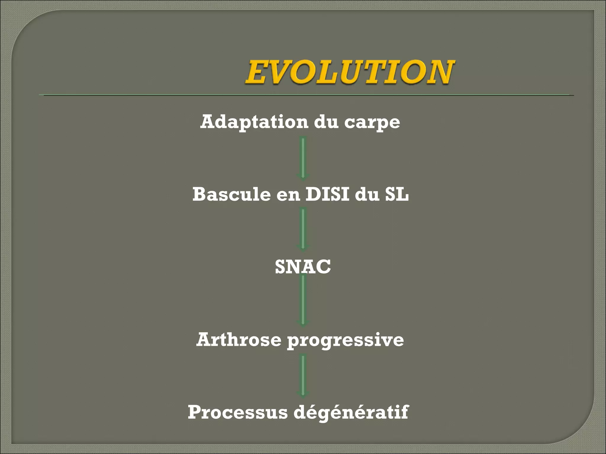 Adaptation du carpe
Bascule en DISI du SL
SNAC
Arthrose progressive
Processus dégénératif

 