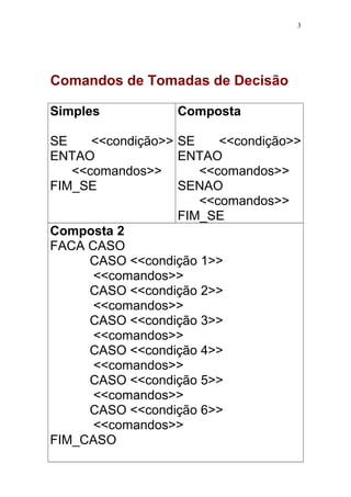Comandos de Tomadas de Decisão 
Simples 
SE <<condição>> 
ENTAO 
<<comandos>> 
FIM_SE 
Composta 
SE <<condição>> 
ENTAO 
<<comandos>> 
SENAO 
<<comandos>> 
FIM_SE 
Composta 2 
FACA CASO 
CASO <<condição 1>> 
<<comandos>> 
CASO <<condição 2>> 
<<comandos>> 
CASO <<condição 3>> 
<<comandos>> 
CASO <<condição 4>> 
<<comandos>> 
CASO <<condição 5>> 
<<comandos>> 
CASO <<condição 6>> 
<<comandos>> 
FIM_CASO 
3 
 