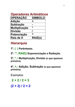 Operadores Aritméticos 
OPERAÇÃO SIMBOLO 
Adição + 
Subtração - 
Multiplicação * 
Divisão / 
Potenciação ^ 
Raiz de X RAIZ(x) 
Hierarquia 
1a. ( ) Parênteses. 
2a. **, RAIZ() Exponenciação e Radiação. 
3a. *, / Multiplicação, Divisão (o que aparecer 
primeiro). 
4a. +,- Adição, Subtração (o que aparecer 
primeiro). 
Exemplos: 
2 + 2 / 2 = 3 
(2 + 2) / 2 = 2 
4 
 