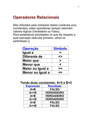 Operadores Relacionais 
São utilizados para comparar dados (variáveis e/ou 
constantes), estes operadores sempre retornam 
valores lógicos (Verdadeiro ou Falso). 
Para estabelecer prioridades no que diz respeito a 
qual operação executar primeiro, utilize os 
parênteses (). 
Operação Símbolo 
Igual a = 
Diferente de <> 
Maior que > 
Menor que < 
Maior ou Igual a >= 
Menor ou Igual a <= 
Tendo duas constantes: A=5 e B=3 
Expressão Resultado 
A=B FALSO 
A<>B VERDADEIRO 
A>B VERDADEIRO 
A>=B VERDADEIRO 
A<B FALSO 
A<=B FALSO 
5 
 