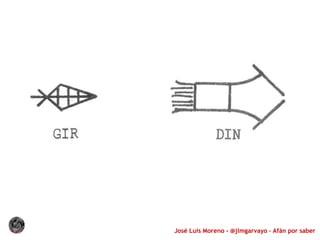 José Luis Moreno - @jlmgarvayo – Afán por saber
 
