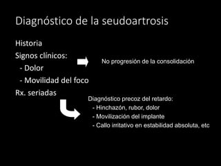 Diagnóstico de la seudoartrosis
Historia
Signos clínicos:
- Dolor
- Movilidad del foco
Rx. seriadas
No progresión de la consolidación
Diagnóstico precoz del retardo:
- Hinchazón, rubor, dolor
- Movilización del implante
- Callo irritativo en estabilidad absoluta, etc
 