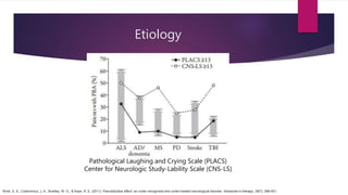 Pathological Laughter Pseudobulbar Affect | PPTX