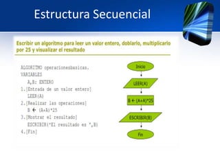 Estructura Secuencial
 