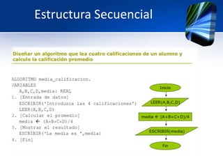 Estructura Secuencial
 