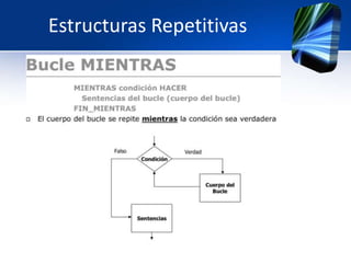 Estructuras Repetitivas
 