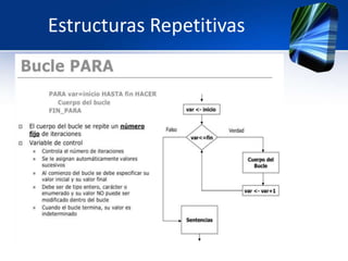 Estructuras Repetitivas
 