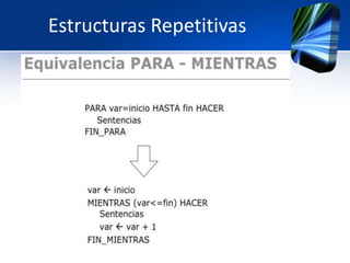 Estructuras Repetitivas
 