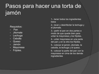 Pasos para hacer una torta de
jamón
1.- tener todos los ingredientes
listos
2.- lavar y desinfectar la lechuga y
el jitomate.
3.- partir el pan en dos partes a
modo de que quede bien para
untar la mayonesa y los frijoles.
4.- untar mayonesa en una parte
del pan y en la otra los frijoles.
5.- colocar el jamón, jitomate, la
cebolla, la lechuga y el queso.
6.- colocar la parte del pan con la
mayonesa en cima de los demás
ingredientes
Requisitos:
- Pan
- Jitomate
- Lechuga
- Cebolla
- Queso
- Jamón
- Mayonesa
- Frijoles.
 
