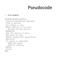 Introduction to Pseudocode | PPT