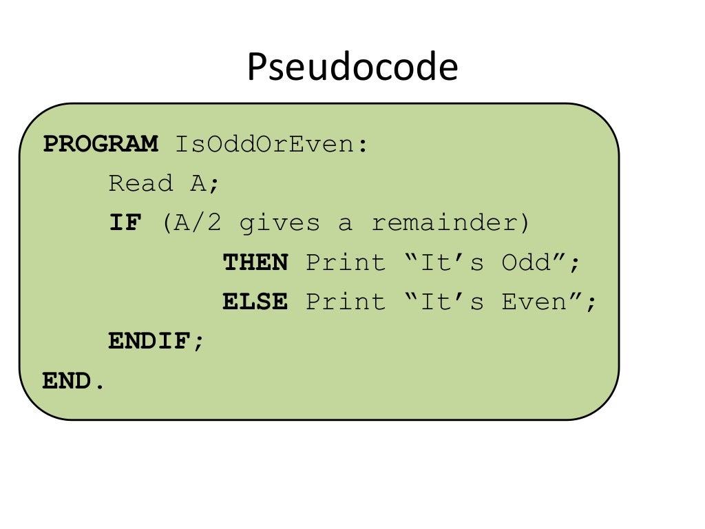 Introduction to Pseudocode