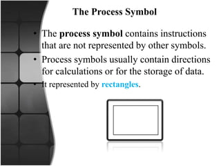 The Process Symbol
• The process symbol contains instructions
that are not represented by other symbols.
• Process symbols usually contain directions
for calculations or for the storage of data.
• It represented by rectangles.
 