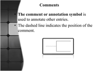 Comments
• The comment or annotation symbol is
used to annotate other entries.
• The dashed line indicates the position of the
comment.
 