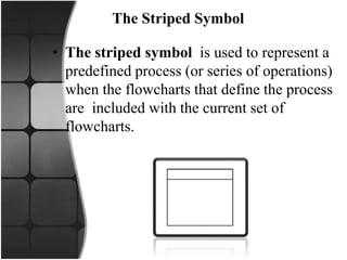 The Striped Symbol
• The striped symbol is used to represent a
predefined process (or series of operations)
when the flowcharts that define the process
are included with the current set of
flowcharts.
 