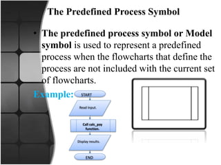 The Predefined Process Symbol
• The predefined process symbol or Model
symbol is used to represent a predefined
process when the flowcharts that define the
process are not included with the current set
of flowcharts.
Example: START
END
Read Input.
Call calc_pay
function.
Display results.
 