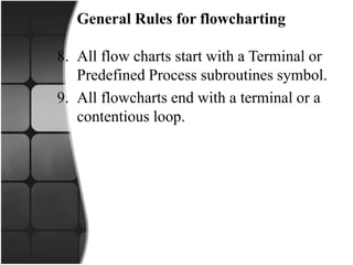 General Rules for flowcharting
8. All flow charts start with a Terminal or
Predefined Process subroutines symbol.
9. All flowcharts end with a terminal or a
contentious loop.
 