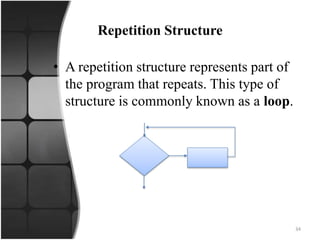 34
Repetition Structure
• A repetition structure represents part of
the program that repeats. This type of
structure is commonly known as a loop.
 