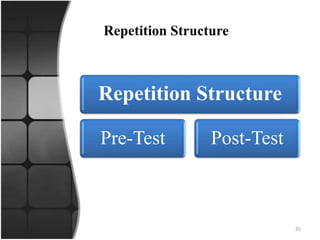 35
Repetition Structure
Repetition Structure
Pre-Test Post-Test
 