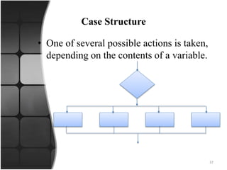 37
Case Structure
• One of several possible actions is taken,
depending on the contents of a variable.
 