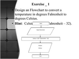 Exercise _ 1
• Design an Flowchart to convert a
temperature in degrees Fahrenheit to
degrees Celsius.
• Hint: Celsius = 5/9 * (Fahrenheit – 32).
Start
Read Fahrenheit
Celsius = 5/9 * (Fahrenheit – 32)
Output
Celsius
End
 