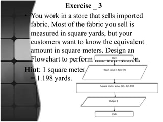 Exercise _ 3
• You work in a store that sells imported
fabric. Most of the fabric you sell is
measured in square yards, but your
customers want to know the equivalent
amount in square meters. Design an
Flowchart to perform this conversion.
Hint: 1 square meter
= 1.198 yards.
Start
Read value in Yard (Y)
Square meter Value (S) = Y/1.198
Output S
END
 