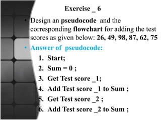 Exercise _ 6
• Design an pseudocode and the
corresponding flowchart for adding the test
scores as given below: 26, 49, 98, 87, 62, 75
• Answer of pseudocode:
1. Start;
2. Sum = 0 ;
3. Get Test score _1;
4. Add Test score _1 to Sum ;
5. Get Test score _2 ;
6. Add Test score _2 to Sum ;
 