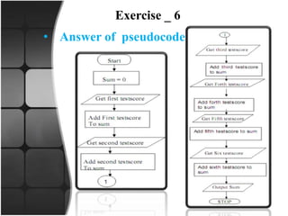 Exercise _ 6
• Answer of pseudocode:
 