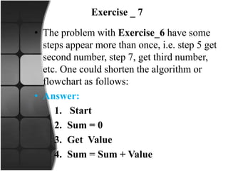 Exercise _ 7
• The problem with Exercise_6 have some
steps appear more than once, i.e. step 5 get
second number, step 7, get third number,
etc. One could shorten the algorithm or
flowchart as follows:
• Answer:
1. Start
2. Sum = 0
3. Get Value
4. Sum = Sum + Value
 