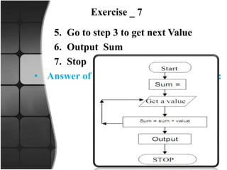 Exercise _ 7
5. Go to step 3 to get next Value
6. Output Sum
7. Stop
• Answer of flowchart:
 