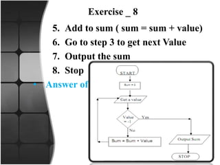 Exercise _ 8
5. Add to sum ( sum = sum + value)
6. Go to step 3 to get next Value
7. Output the sum
8. Stop
• Answer of flowchart:
 