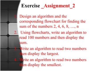 Exercise _Assignment_2
1. Design an algorithm and the
corresponding flowchart for finding the
sum of the numbers 2, 4, 6, 8, …, n
2. Using flowcharts, write an algorithm to
read 100 numbers and then display the
sum.
3. Write an algorithm to read two numbers
then display the largest.
4. Write an algorithm to read two numbers
then display the smallest.
 