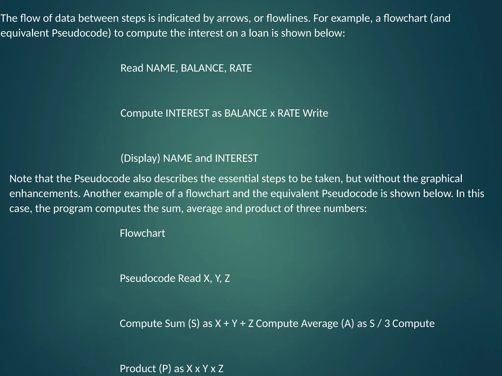 The flow of data between steps is indicated by arrows, or flowlines. For example, a flowchart (and equivalent Pseudocode) to compute the interest on a loan is shown below: Read NAME, BALANCE, RATE Compute INTEREST as BALANCE x RATE Write (Display) NAME and INTEREST Note that the Pseudocode also describes the essential steps to be taken, but without the graphical enhancements. Another example of a flowchart and the equivalent Pseudocode is shown below. In this case, the program computes the sum, average and product of three numbers: Flowchart Pseudocode Read X, Y, Z Compute Sum (S) as X + Y + Z Compute Average (A) as S / 3 Compute Product (P) as X x Y x Z 