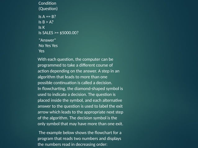 pseudocode Note(IGCSE Computer Sciences) | PPTX