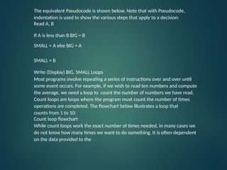 pseudocode Note(IGCSE Computer Sciences) | PPT