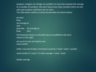 pseudocode Note(IGCSE Computer Sciences) | PPTX