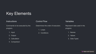 Key Elements
Instructions
Commands to be executed by the
program.
1. Input
2. Output
3. Calculation
4. Comparison
Control Flow
Determines the order of execution.
1. Loops
2. Conditions
Variables
Represent data used in the
program.
1. Names
2. Values
3. Data Types
 