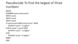 pseudocode-U1.pptx