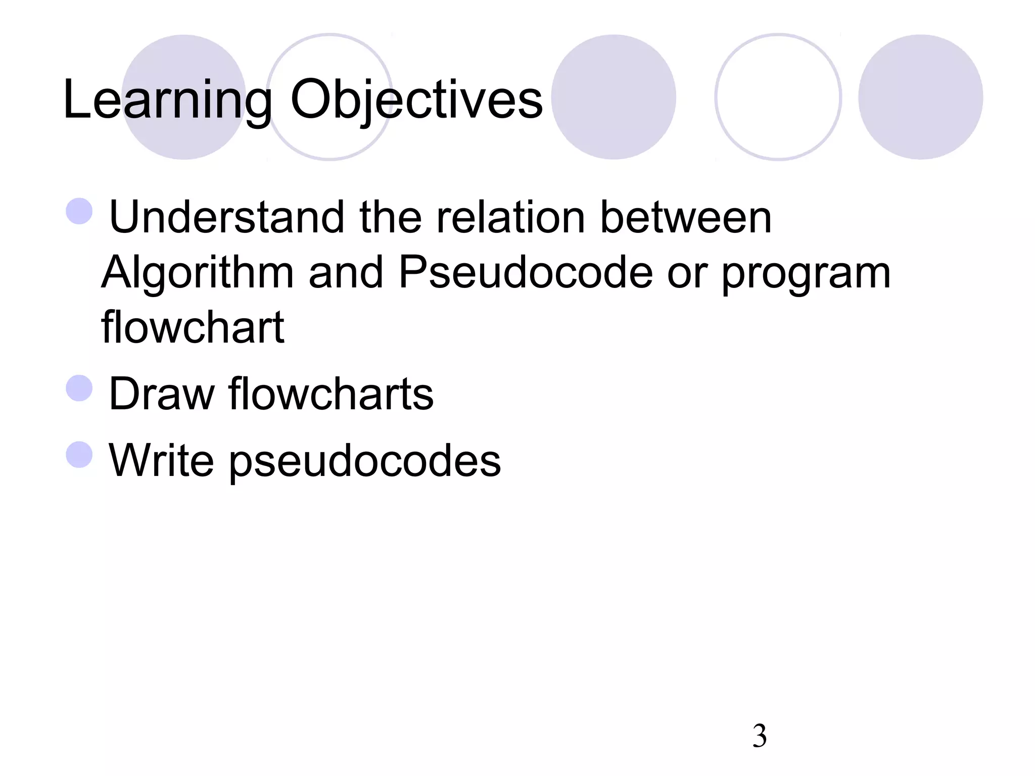 Pseudocode algorithim flowchart | PPT