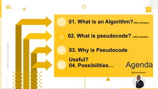 Intro to Pseudocode and Algorithms | Problem Solving in Computer ...