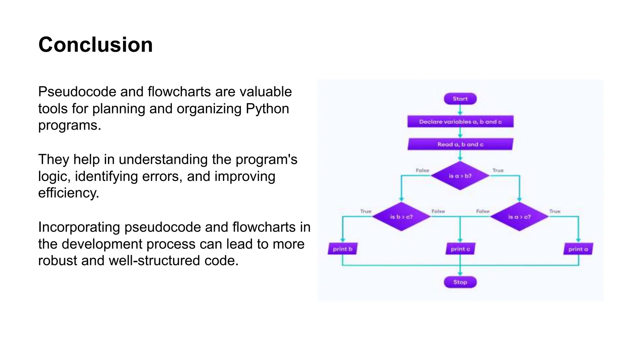 PSEUDOCODE AND FLOWCHART IN PYTHON .pptx