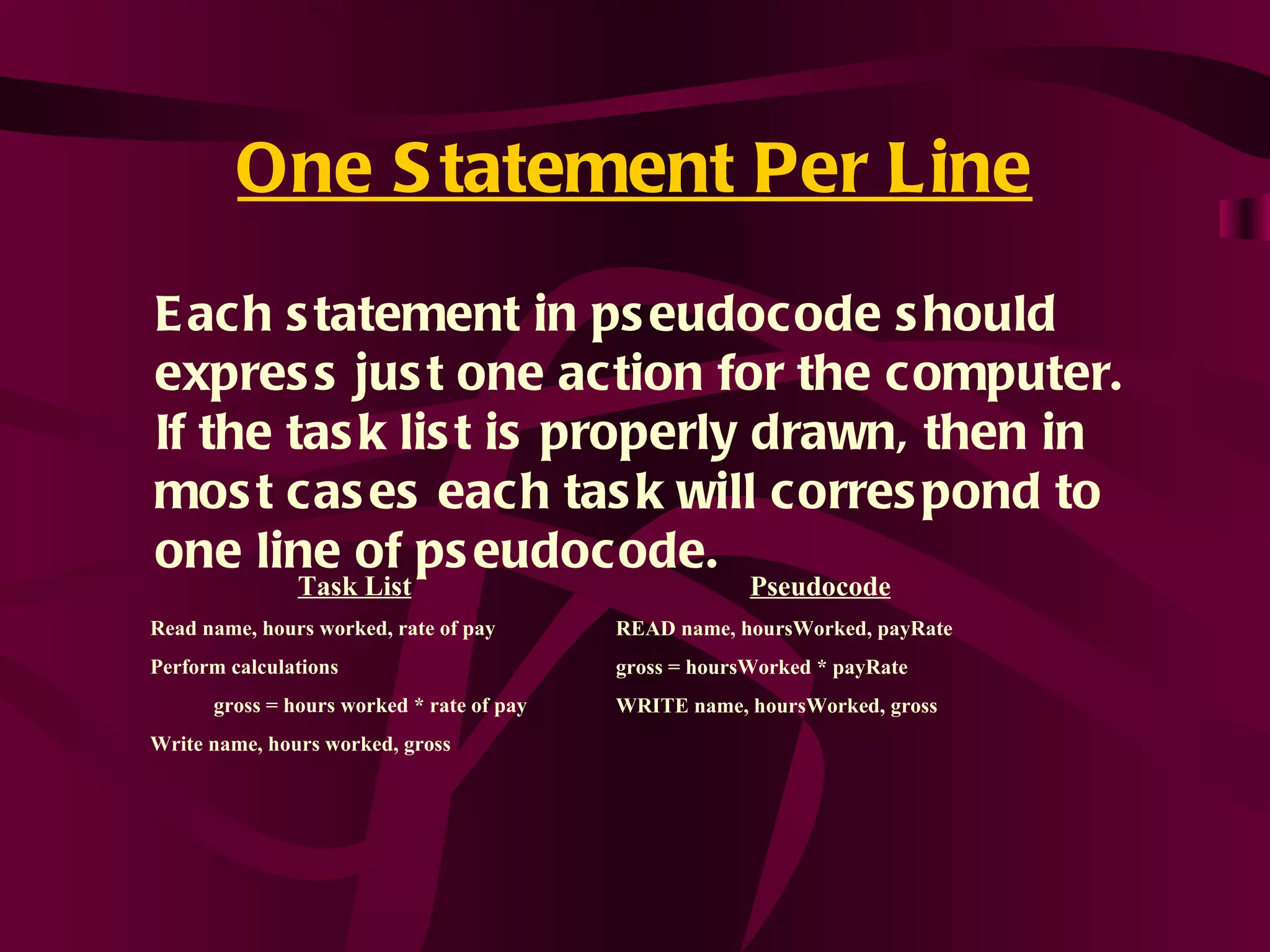 Pseudocode basics | PPT | Programming Languages | Computing