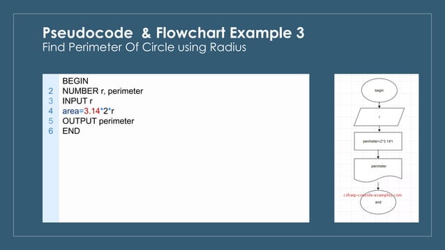 Pseudocode & flowchart examples | PDF | Programming Languages | Computing