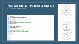 Pseudocode & flowchart examples | PDF