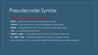 Pseudocode Algorithm Examples
