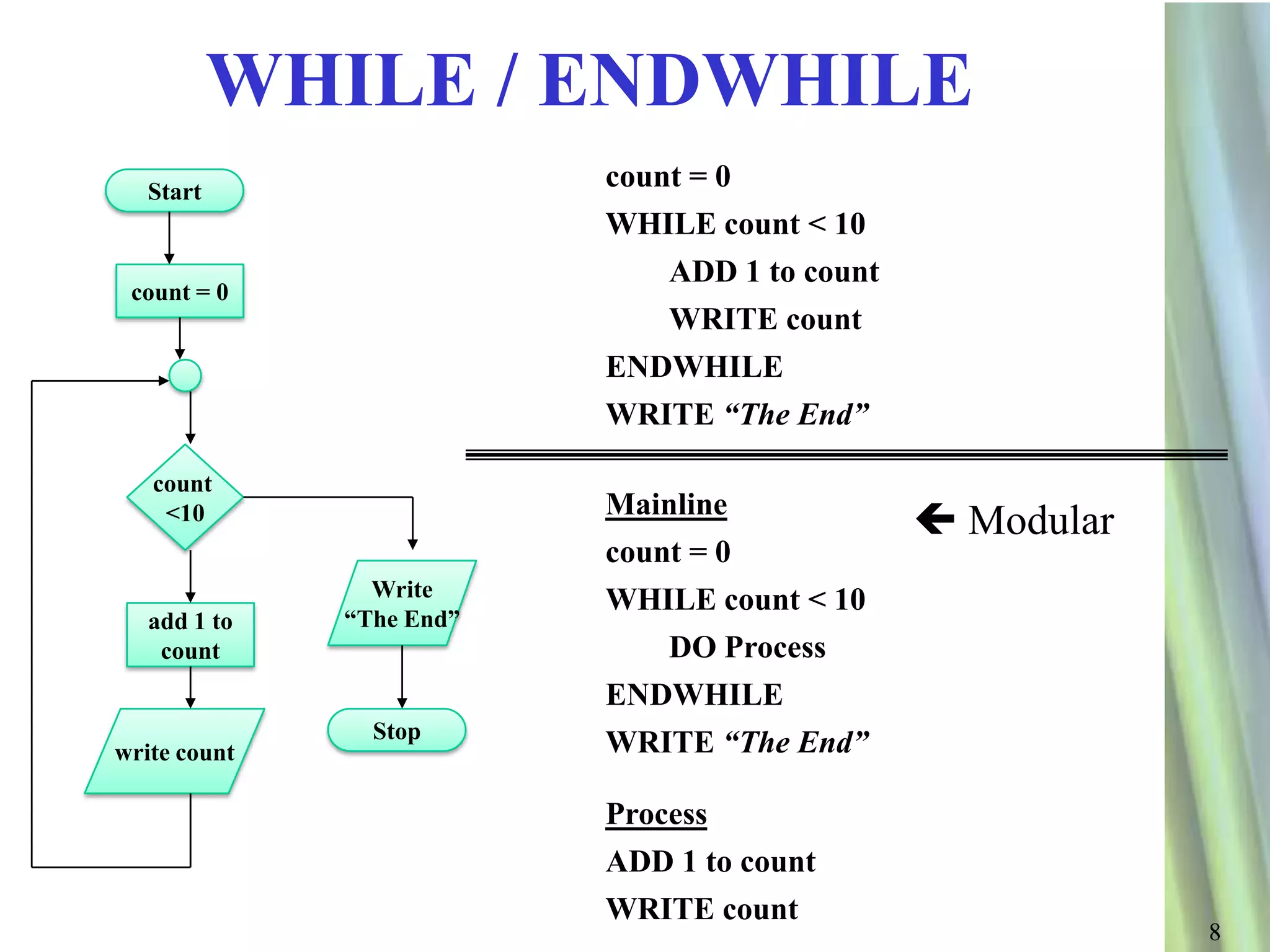 WHILE / ENDWHILE
   Start
                          count = 0
                          WHILE count < 10
                              ADD 1 to count
 count = 0
                              WRITE count
                          ENDWHILE
                          WRITE “The End”

   count
                          Mainline
    <10
                                                Modular
                          count = 0
                Write     WHILE count < 10
   add 1 to   “The End”
    count                     DO Process
                          ENDWHILE
                Stop
write count               WRITE “The End”

                          Process
                          ADD 1 to count
                          WRITE count
                                                           8
 