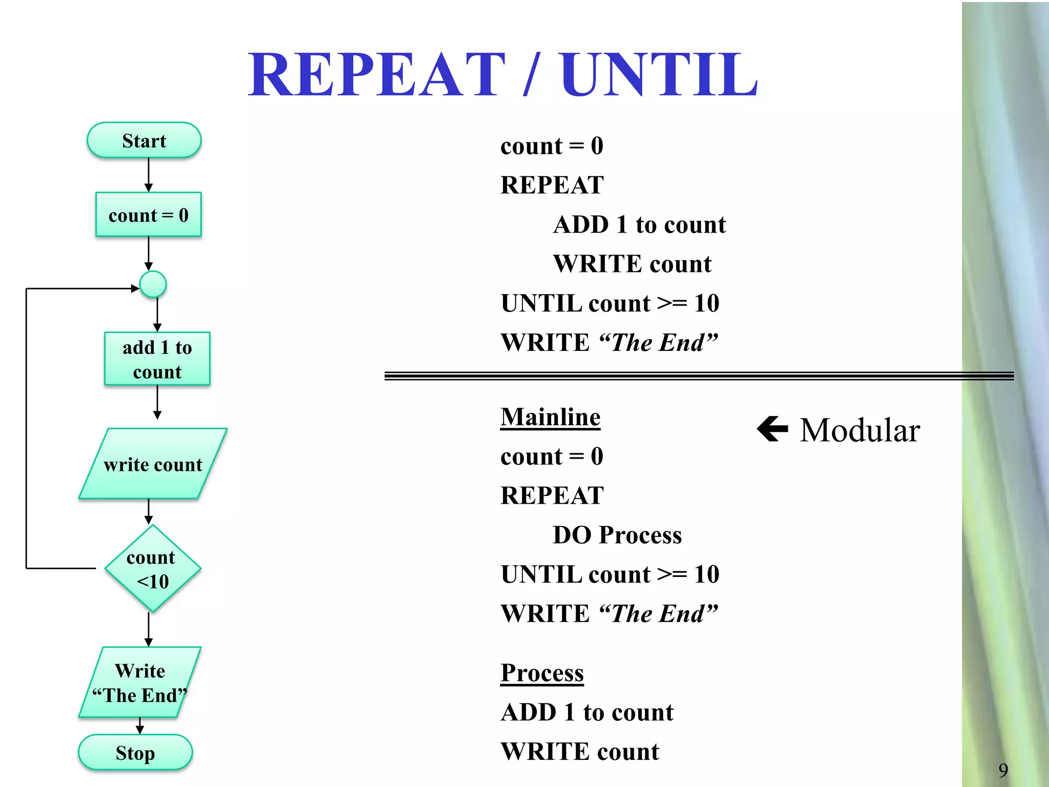 REPEAT / UNTIL
   Start             count = 0
                     REPEAT
 count = 0
                         ADD 1 to count
                         WRITE count
                     UNTIL count >= 10
   add 1 to          WRITE “The End”
    count

                     Mainline
                                           Modular
 write count         count = 0
                     REPEAT
                         DO Process
   count
    <10              UNTIL count >= 10
                     WRITE “The End”

  Write              Process
“The End”
                     ADD 1 to count
  Stop               WRITE count
                                                      9
 