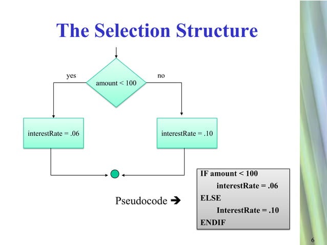 Pseudocode flowcharts | PPT
