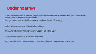 PowerPoint on Pseudocode Guide XIII.pptx